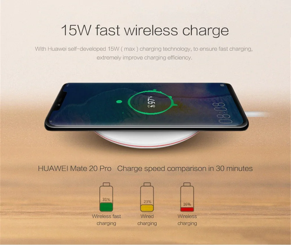 Оригинальное Беспроводное зарядное устройство huawei CP60 Smart QI 15 Вт Максимальная Быстрая зарядка для mate 20 Pro RS совместима с IPhone samsung