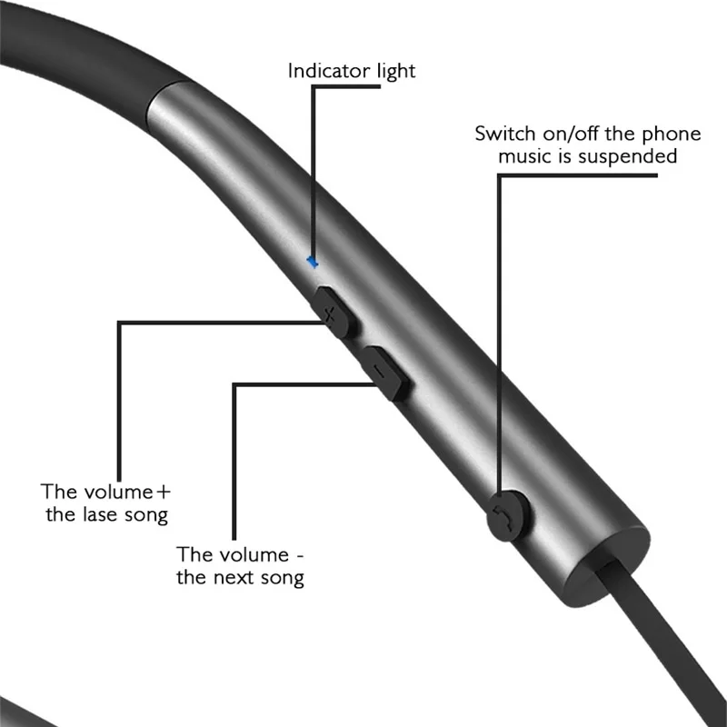 TCunPT Новые Bluetooth наушники спортивные Беспроводные с микрофоном стерео для