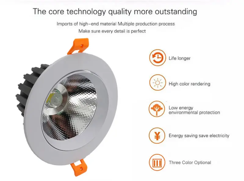Dimmable Led Recessed Ceiling Spotlight 20w 25w 30w 40w CREE Cob Chip CRI85 AC110-240V indoor Down lights Lamp Bulb | Лампы и