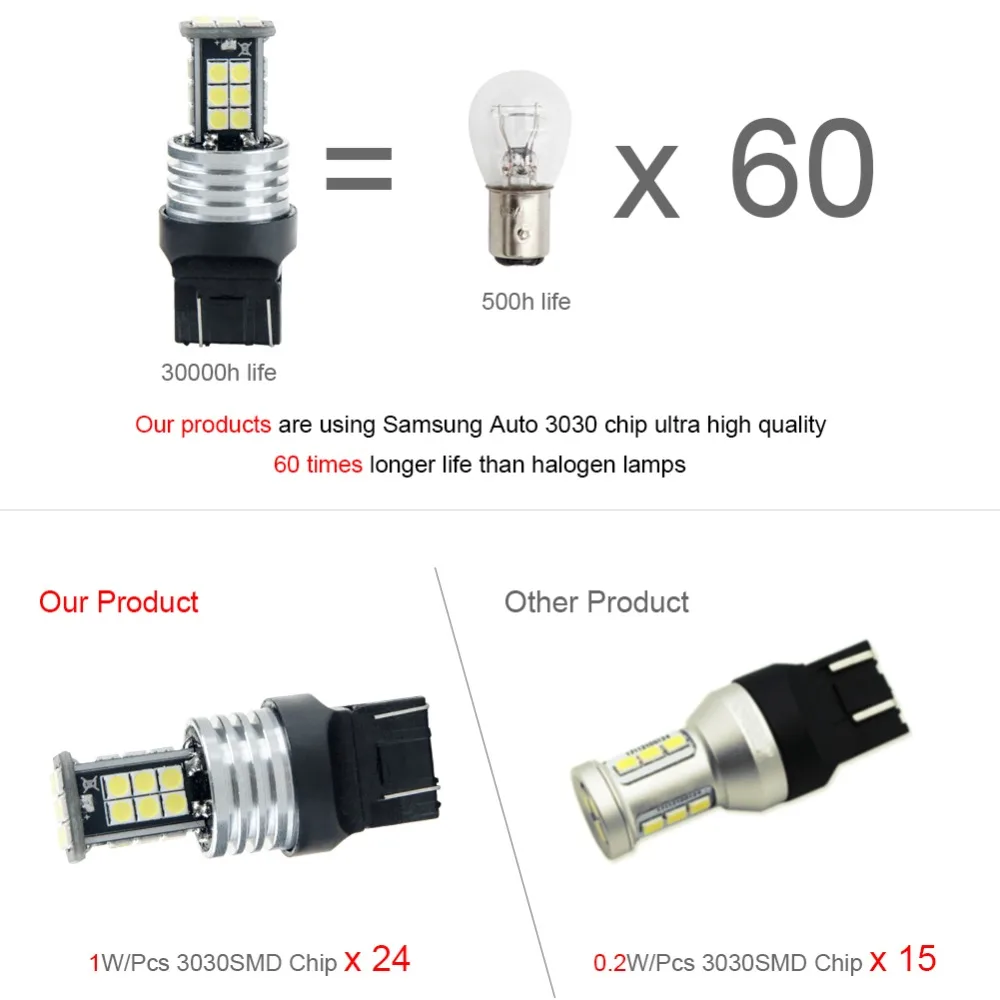 Avacom 2 шт. LED T20 W21/5 Вт 7443 Автомобильный свет 12В 24В Авто Canbus задний тормоз внутренний
