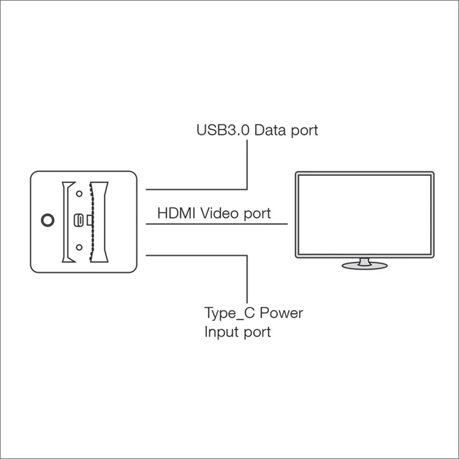 Rend Переключатель консоли видео конвертер портативный мини HDMI ТВ Замена док-станции зарядное устройство для NS nintendo переключатель