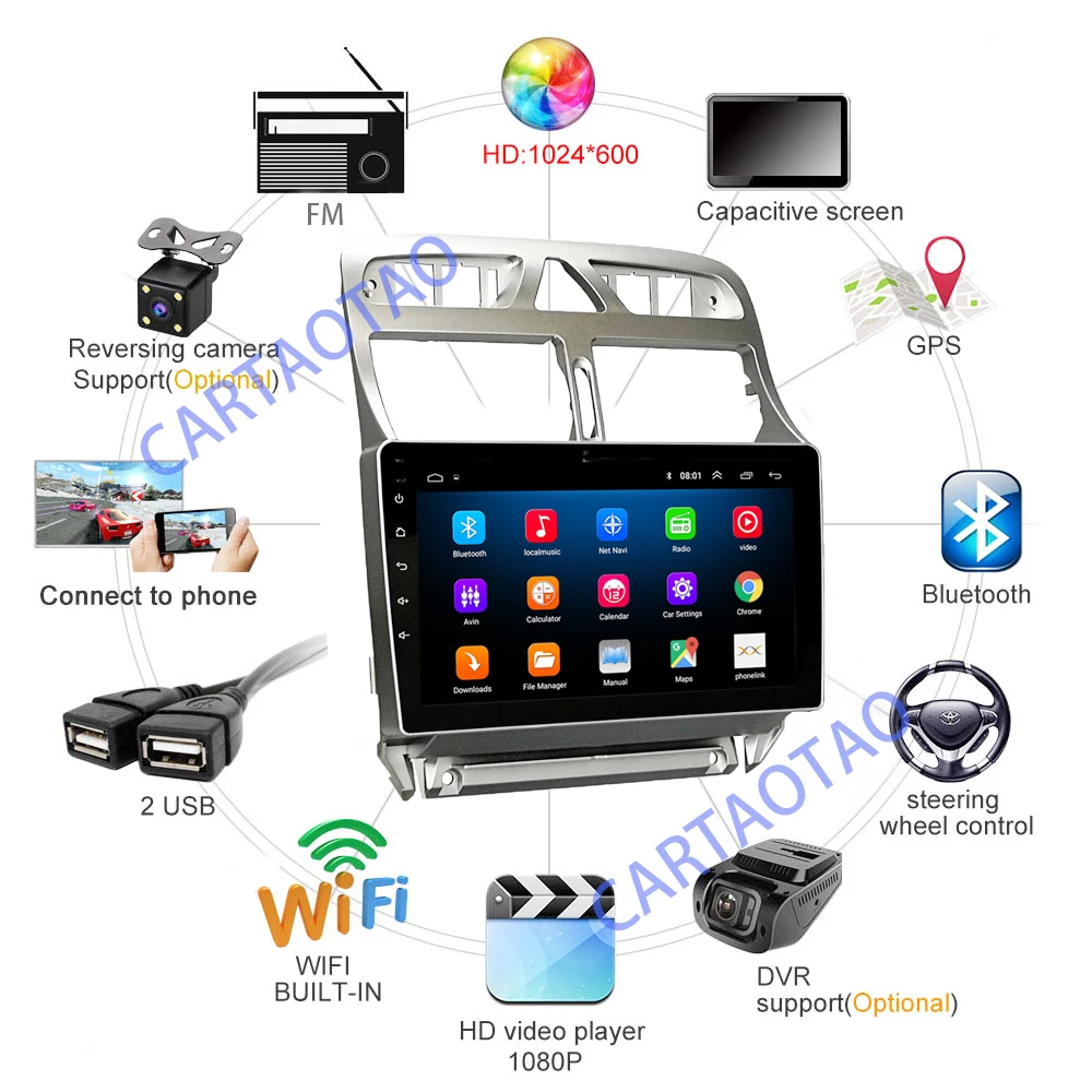 2din Android 8,1 автомобильный DVD мультимедийный плеер peugeot 307 307CC 307SW 2002-2013 автомобильный Радио gps навигация WiFi Bluetooth плеер