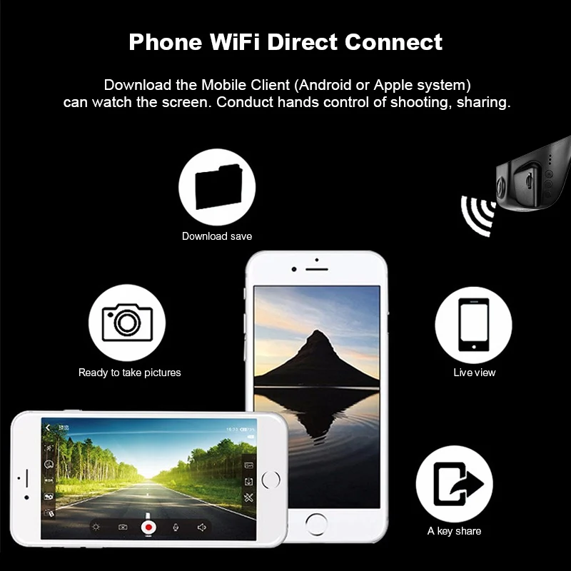 Junsun Smart WiFi Dash камера Автомобильный видеорегистратор Беспроводные цифровые