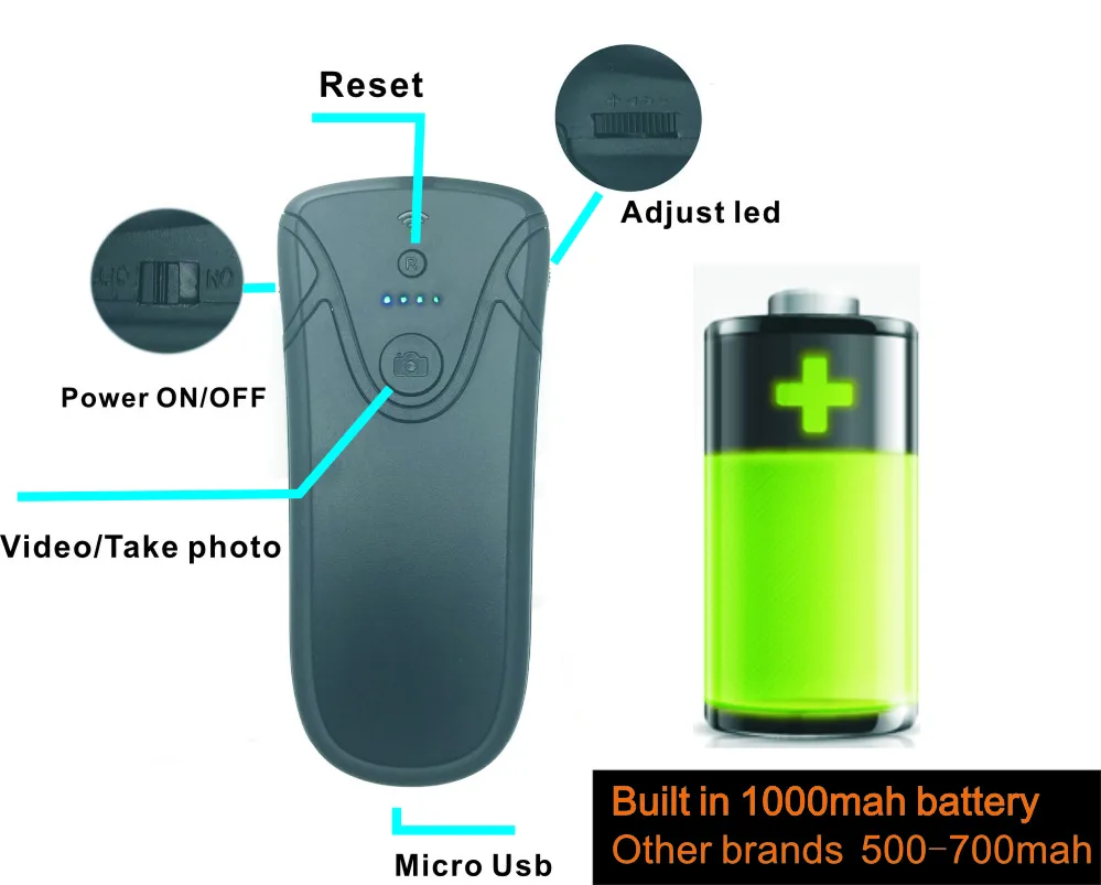 Беспроводной Эндоскоп HD1080P 1000mAh Wifi USB бороскоп, IP68 Водонепроницаемая Инспекционная камера, полужесткая Гибкая камера змеи