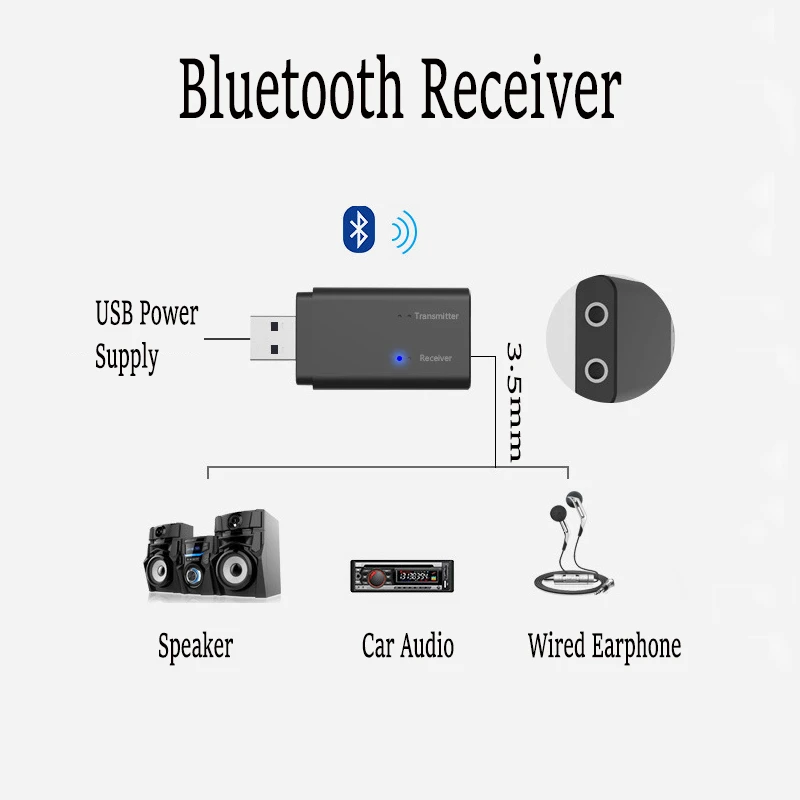 Bluetooth адаптер CALETOP 2 в 1 передатчик и приемник 3 5 мм со стереозвуком AUX для ТВ
