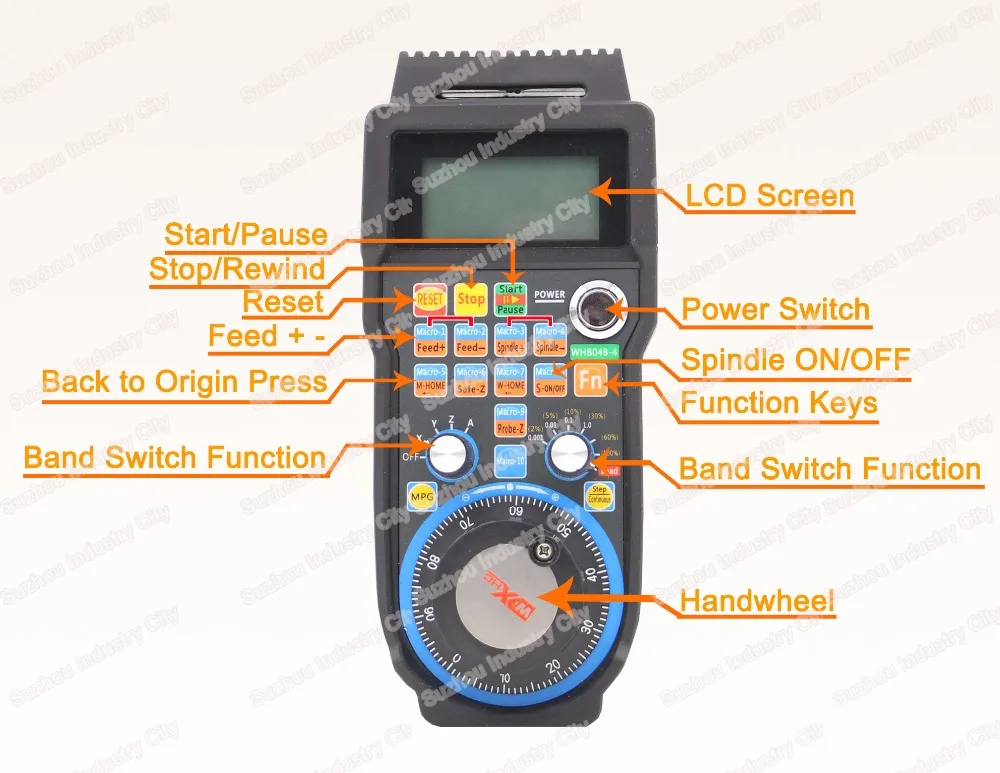 Новое поступление! Беспроводной Маховик CNC USB MACH3 4-осевой MPG ручной usb-приемник