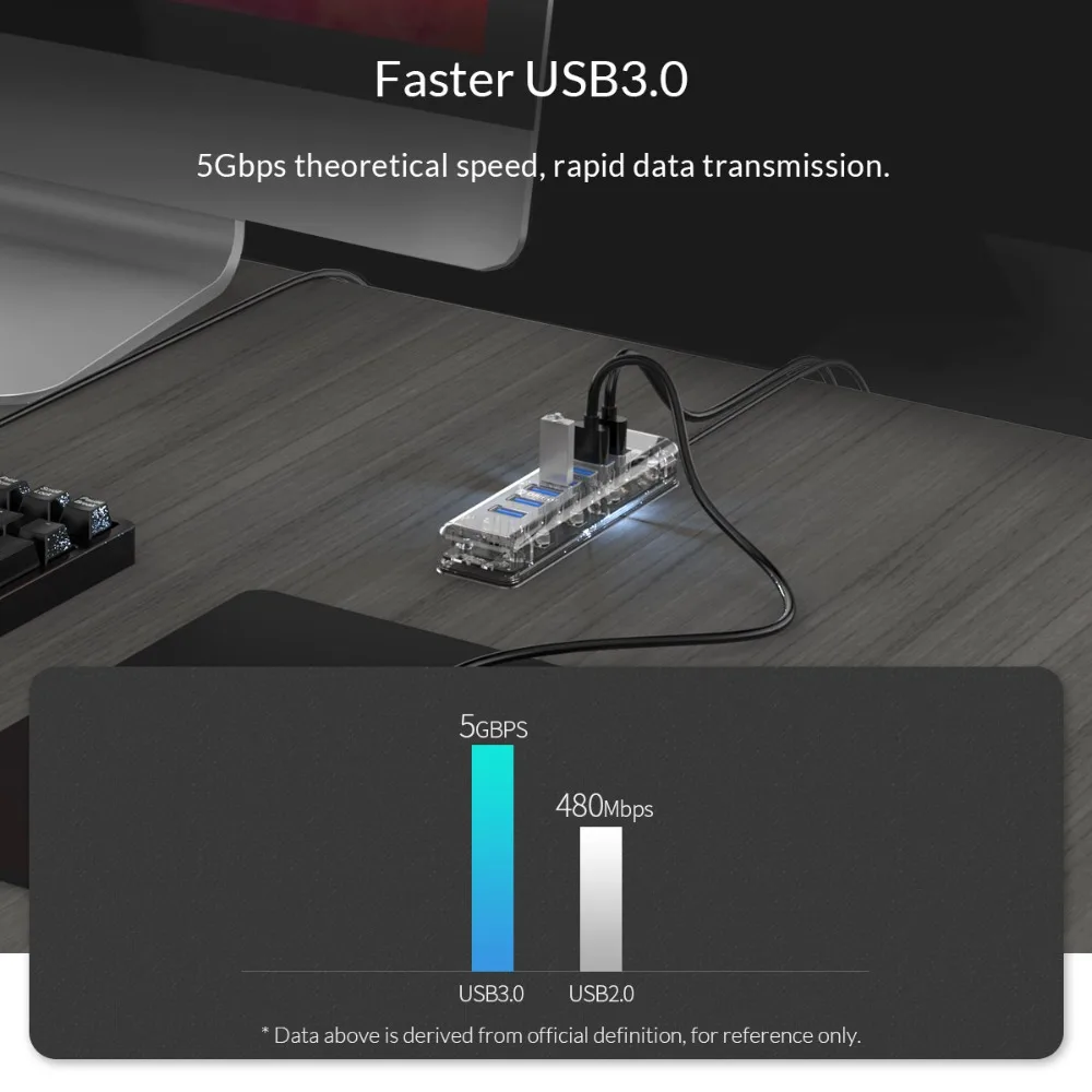 Orico сплиттер 7 портов USB полностью прозрачный концентратор настольный компьютер ноутбук конвертер данных один для семи расширитель 4 порта концентратор