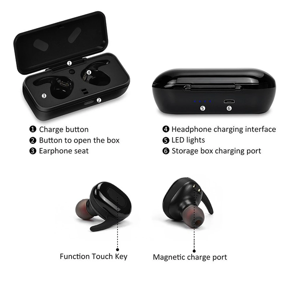 TWS Мини Bluetooth наушники с микрофоном беспроводные 3D стерео гарнитура Громкая связь