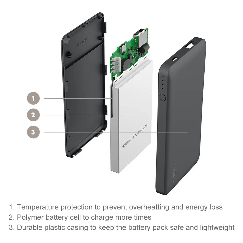Belkin оригинальный карман Мощность 5000 мАч/2.4A полимерные элементы банк Портативный