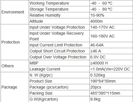 YIPINGLINK G-ENERGY N200V5-A 5V 40A 200W LED display panel ultra power supply 200-240V AC Input switching power supplier