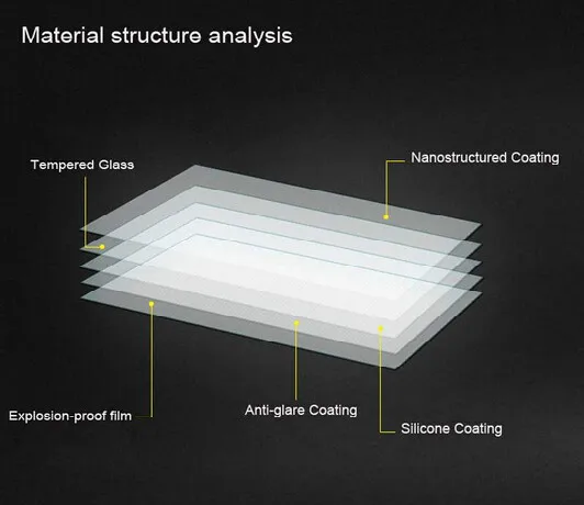 Защитная пленка для экрана из закаленного стекла 9H Samsung Galaxy S7 Active S6 S5 S4 S3 Xcover