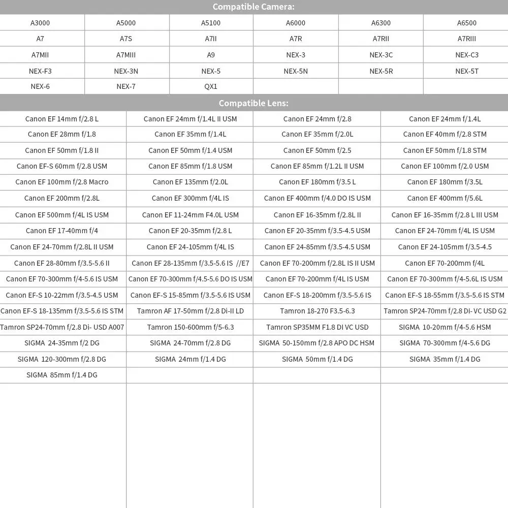 Адаптер BEESCLOVER Commlite CM-EF-E HS с автофокусом для объектива Canon EF/EF-S Len для sony E камер адаптер крепления объектива r25