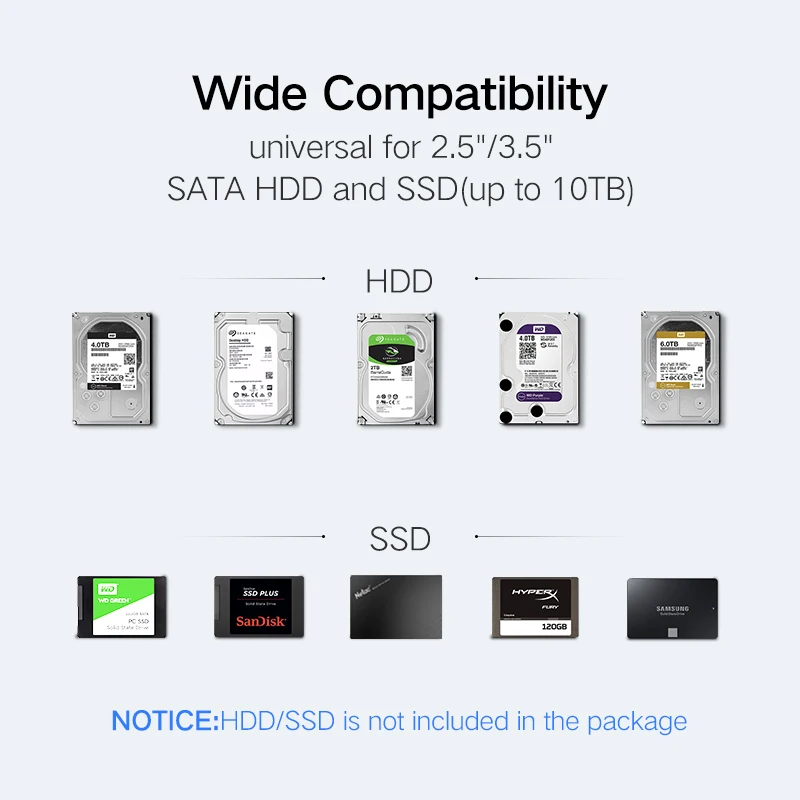 Ugreen HDD чехол 3,5 2,5 SATA для USB 3,0 адаптер внешний жесткий диск Корпус ридер для SSD диск коробка-чехол на HDD HD 3,5 HDD Чехол