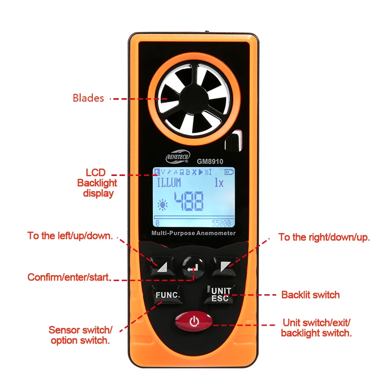 Многофункциональный Анемометр lux измеритель скорости ветра GM8910 Benetech|wind speed|anemometer