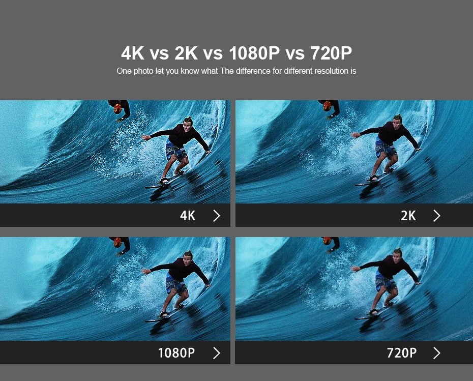 Sony imx 335 видеорегистратор OnReal R1K gps wifi ночного видения видео рекордер 4 K Магнитная камера жеста рекордер