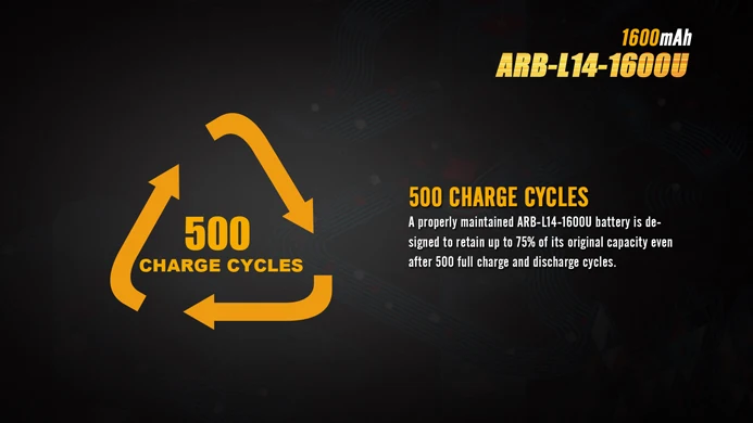 1 шт. Fenix ARB L14 1600U USB перезаряжаемая 1600ма/ч литий ионная 14500 1.5В батарея|Портативные