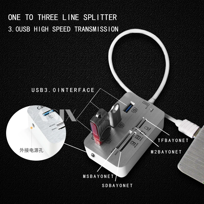 Basix usb-хаб 3,0 высокоскоростной Мульти Usb 3,0 концентратор с MS/SD/M2/TF кард-ридером комбинированный usb-разветвитель для Macbook Pc ноутбук мультихаб