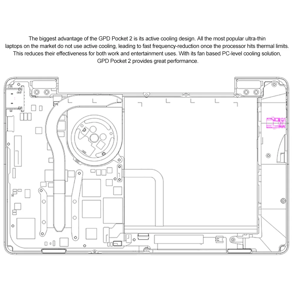 GPD Карманный 2 7 дюймов Нетбук планшетный ПК Windows 10 64 бит Intel Core m3-7y30 ноутбук 8 ГБ/128 ГБ 2,4 г и 5 г WiFi BT 4,1