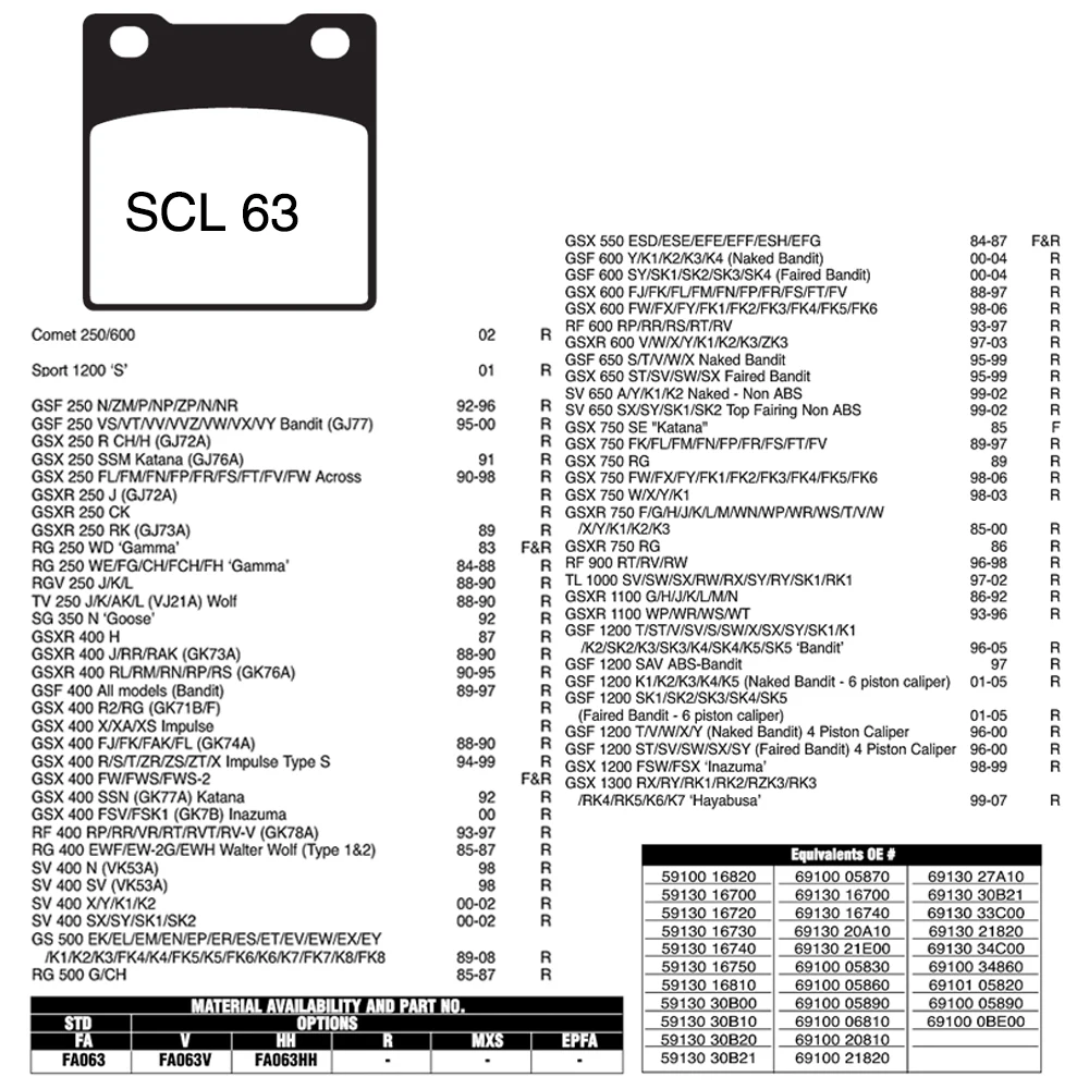 ZSDTRP мотоциклетные передние и задние тормозные колодки для SUZUKI GSF250 GSX/GSX 250 RG/TV GSXR/GSX