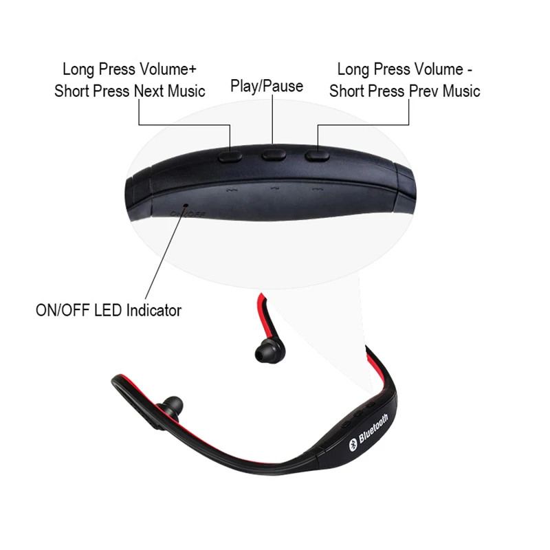 IBESI S9 беспроводные Bluetooth наушники спортивные Поддержка TF/SD карты FM настоящие