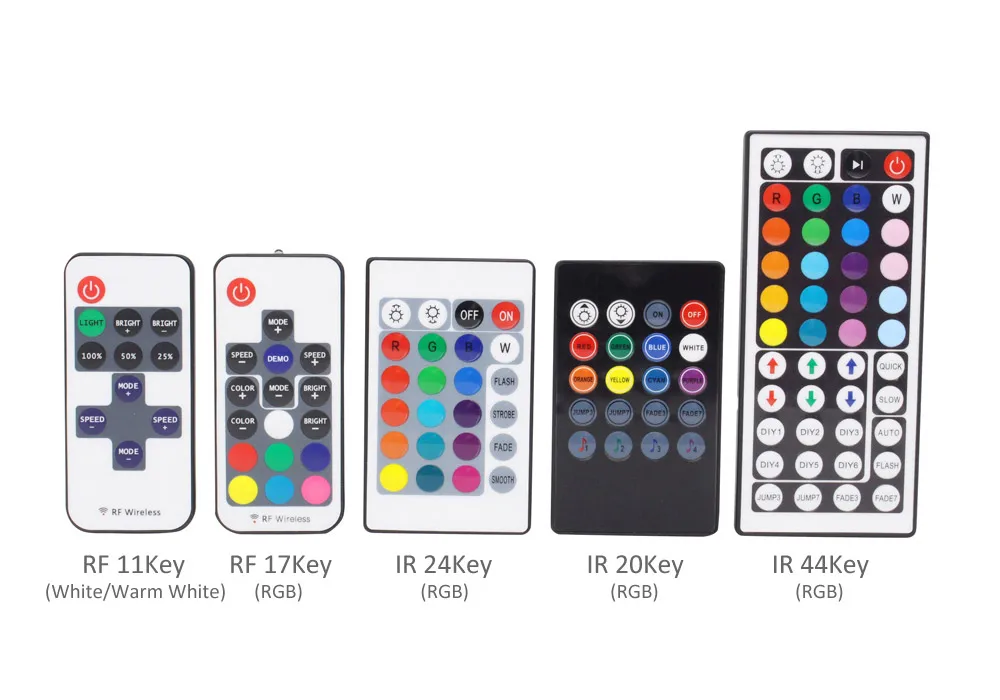 USB Светодиодная лента 5 в 3528 5050 RGB музыка Светодиодная лента лампа Ambilight ТВ ПОДСВЕТКА HD ТВ Настольный экран фоновое освещение