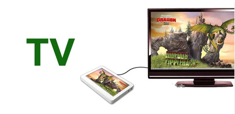 8 Gameboy Classic 4,3 дюймов Сенсорный экран MP4 MP5 плеер цифрового видео плеер Media Player FM радио ТВ из Поддержка флеш-карты памяти TF 32G MP4 плеер