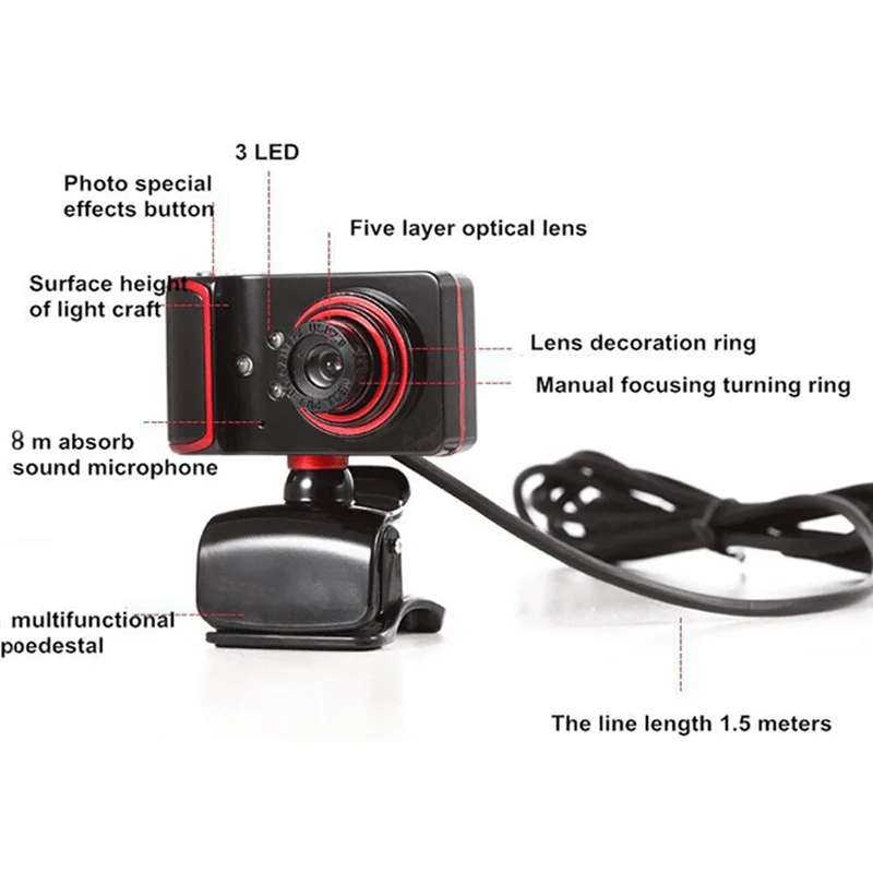 Новейшая серая универсальная USB 2 0 HD веб-камера видеокамера мегапиксельная