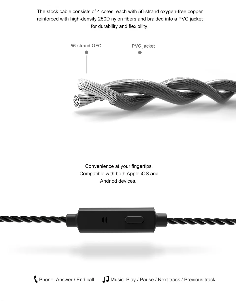 TRN V30 2BA+ 1DD гибридные наушники в ухо IEM HIFI Monito спортивные наушники 3 привода ушные вкладыши гарнитура 2Pin Съемная TRN V80/IM1 ZS10