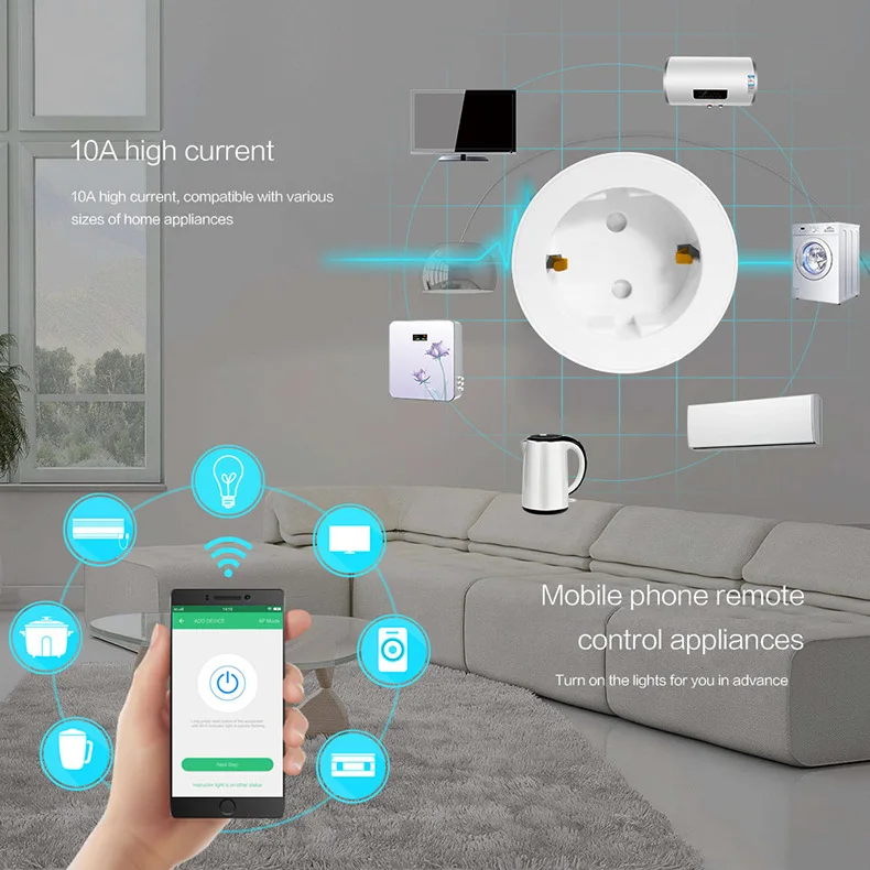 Умная вилка Wifi умная розетка ЕС умная жизнь пульт дистанционного управления домашняя Автоматизация вилка ЕС вилка работает с Google Home Mini Alexa