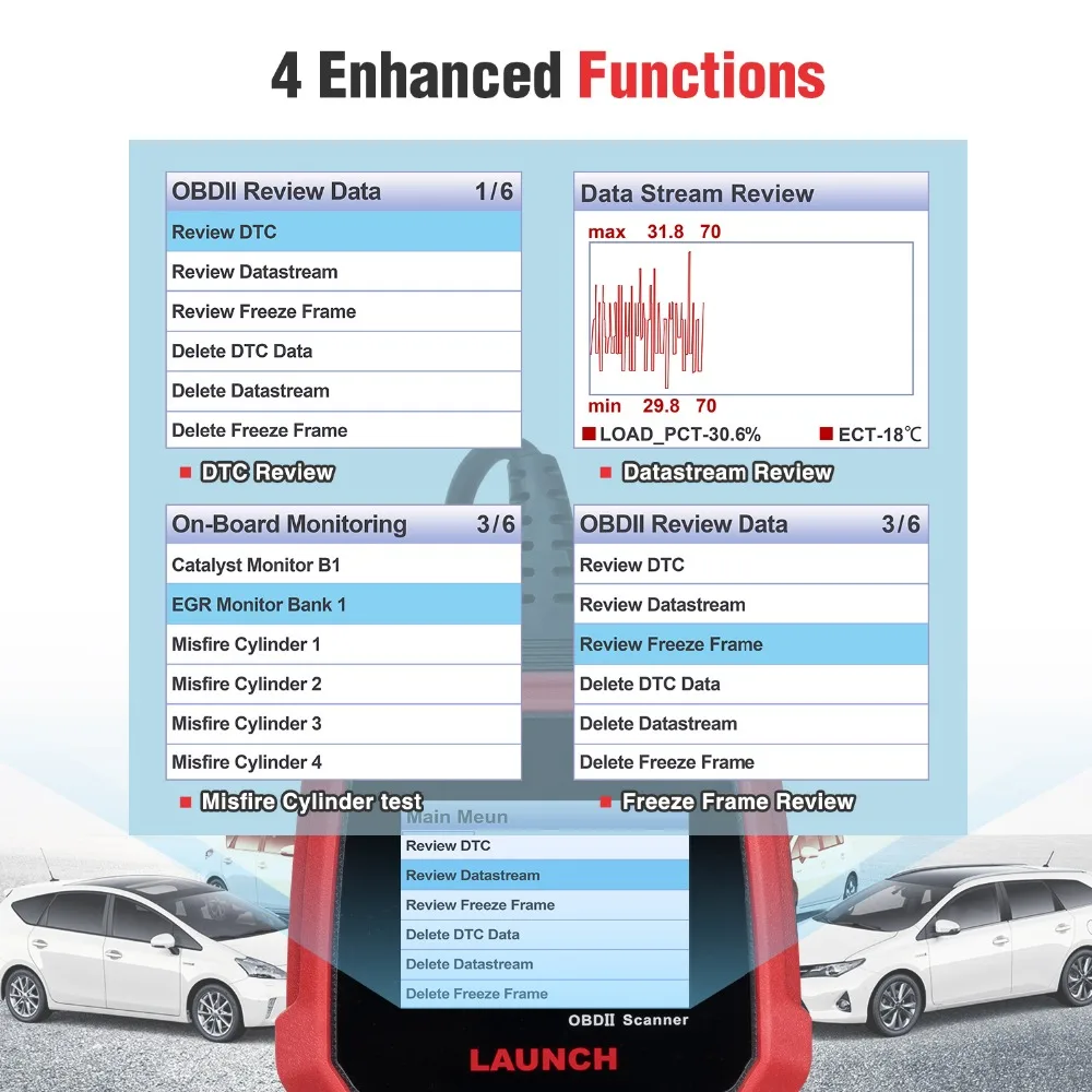 LAUNCH Creader 3008 сканер поддерживает полный obd2+ тестер батареи Функция CR3008 OBDII считыватель кода OBD диагностический инструмент Бесплатное обновление