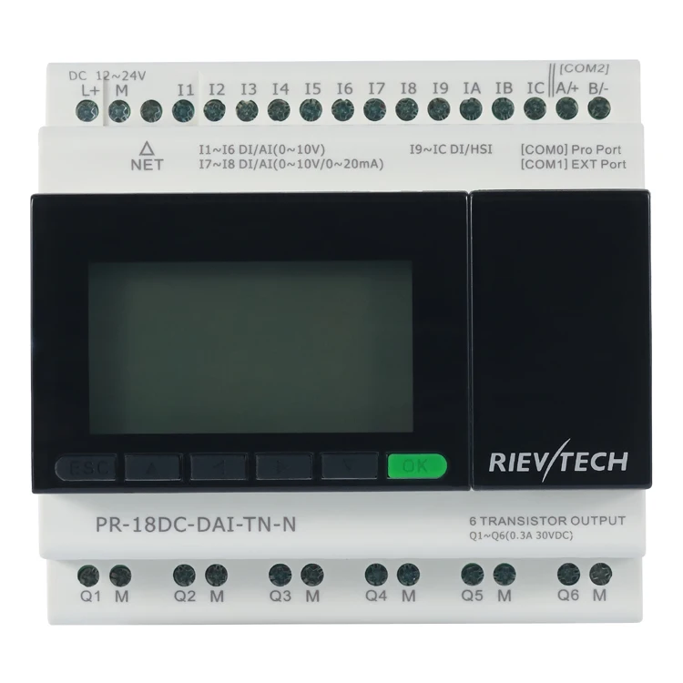 Новый Ethernet PLC идеальное решение для удаленного управления контроля и тревожных