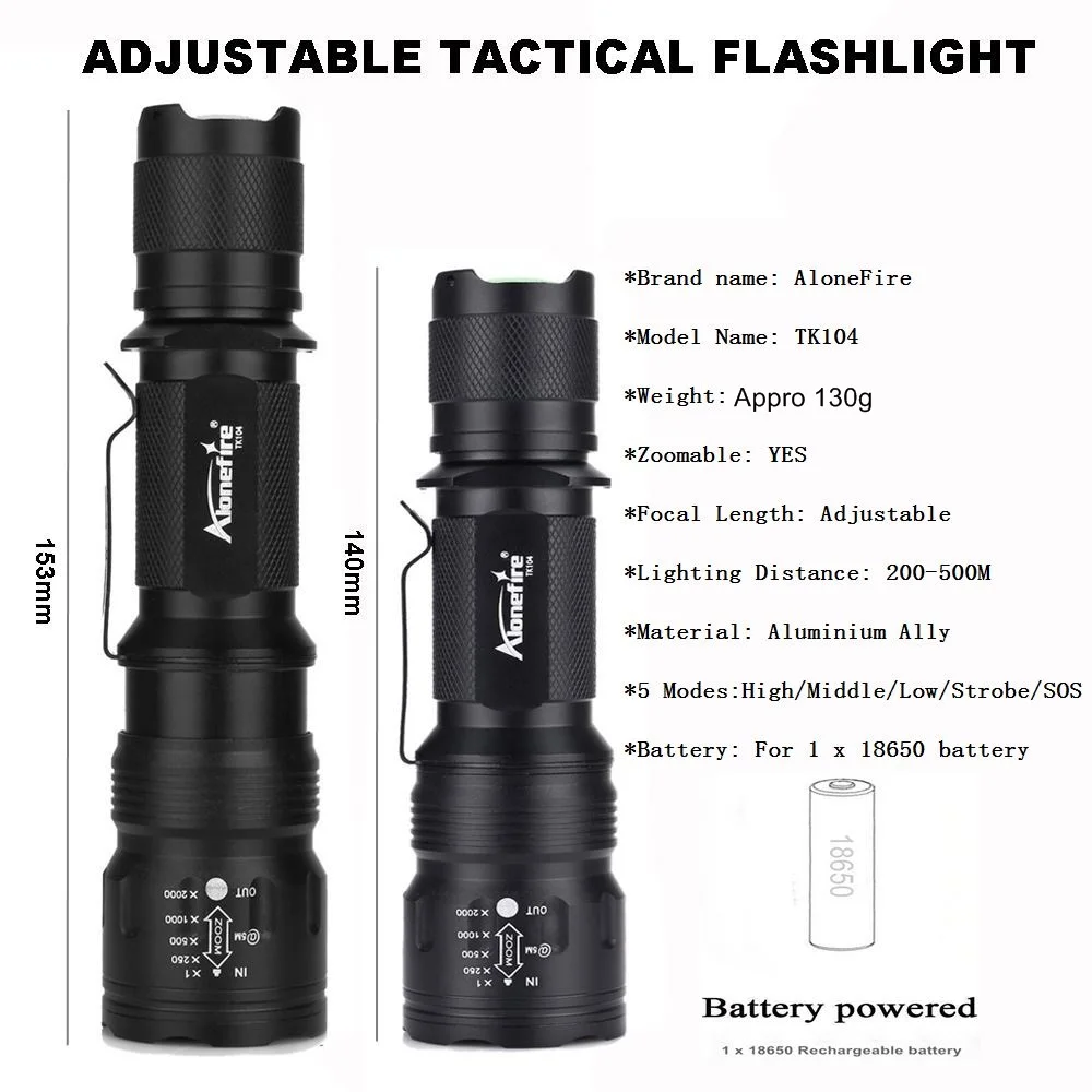 AloneFire TK104 светодиодный тактический фонарь 18650 светодиодный фонарь с пультом дистанционного управления светодиодный тактический фонарь для охоты