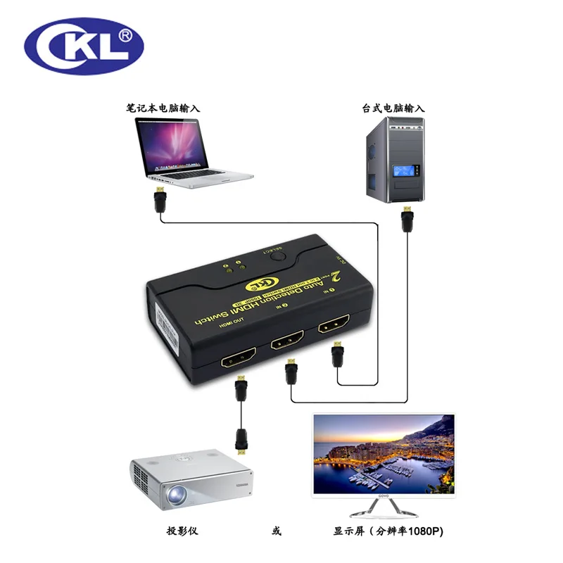 CKL 2 порта автоматический HDMI переключатель 1080P 3D 1 монитор компьютера в выход (CKL-21M)