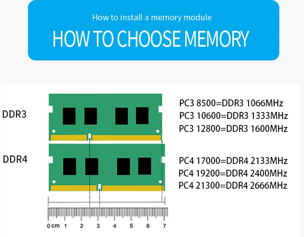 ZiFei оперативная Память DDR3L 4 ГБ 8 ГБ 1866 МГц 1600 МГц 1333 МГц 204Pin 1,35 в SO-DIMM модуль память для ноутбука DDR3 для ноутбука