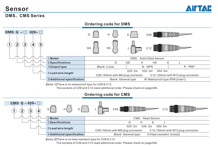Два провода Тип датчик с язычковым контактом CMSH/CMSE/CMSG/CMSJ-020 DMSG/DMSH/DMSE/DMSJ-2W-NPN-PNP Магнитный переключатель провод длина 2 метра