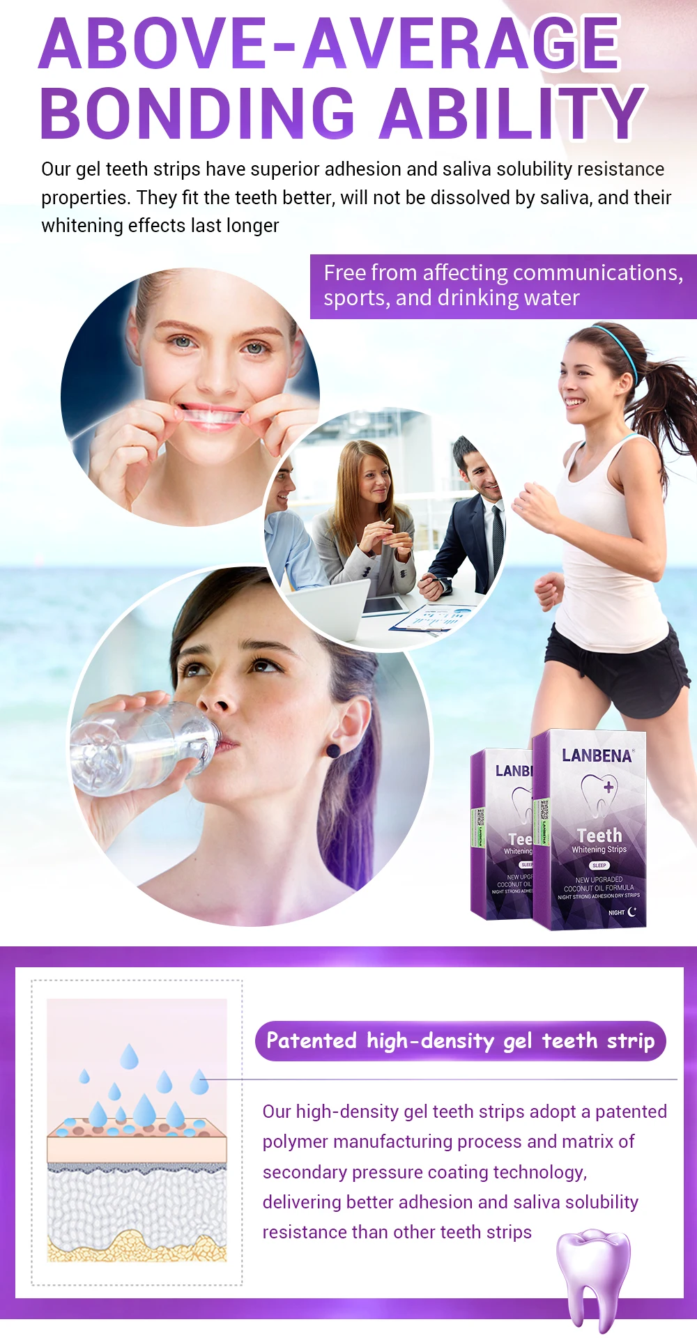 LANBENA отбеливающие полоски для ночной гигиены полости рта виниры для зубов белые полоски удаляют пятна налета легко переносить 7 пар/кор