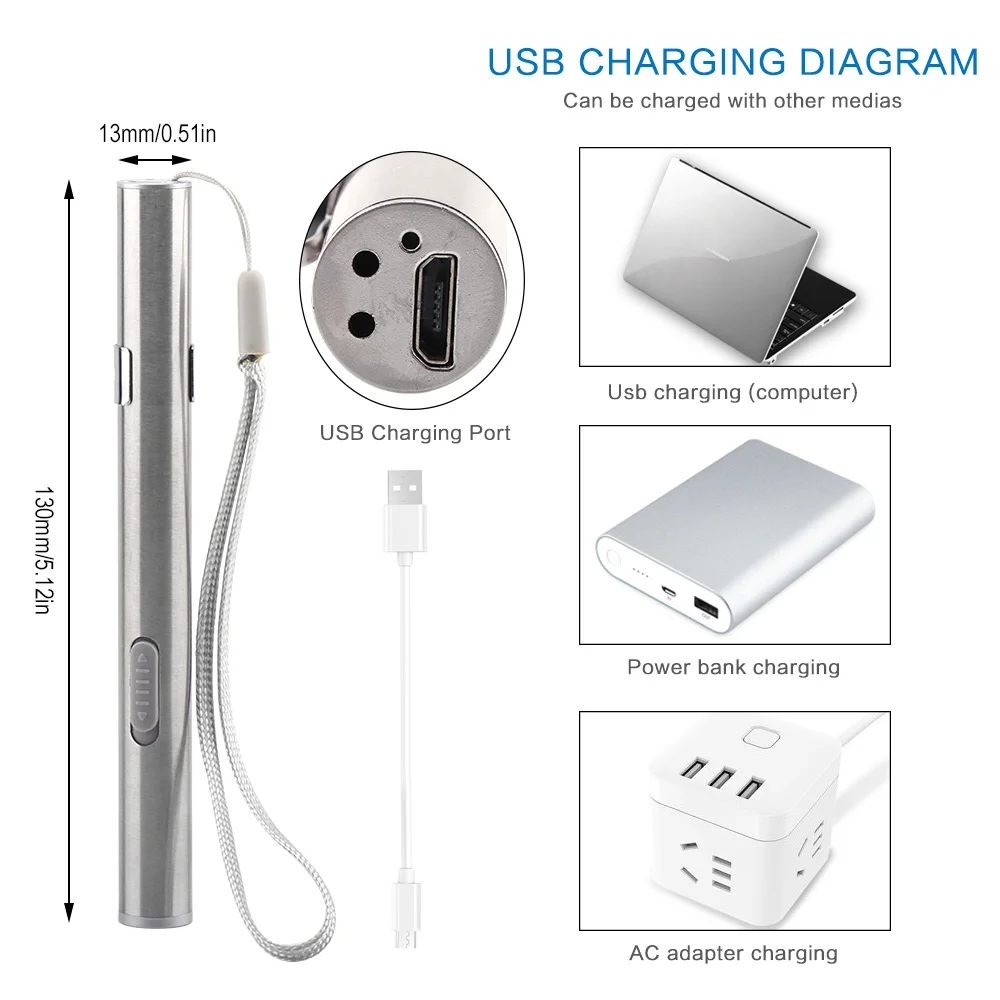 BORUiT 310LM светодиодный мини-светильник для вспышки USB Перезаряжаемый фонарь