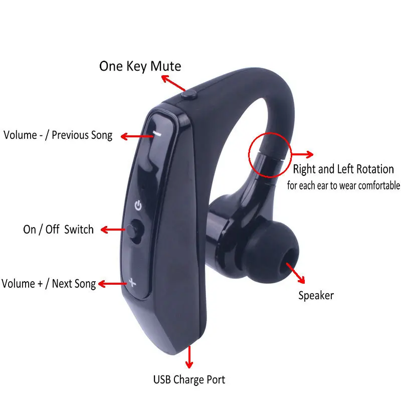Tikigogo CSR8615 5 0 стерео бизнес Bluetooth наушники гарнитура немой ключ крючок громкой