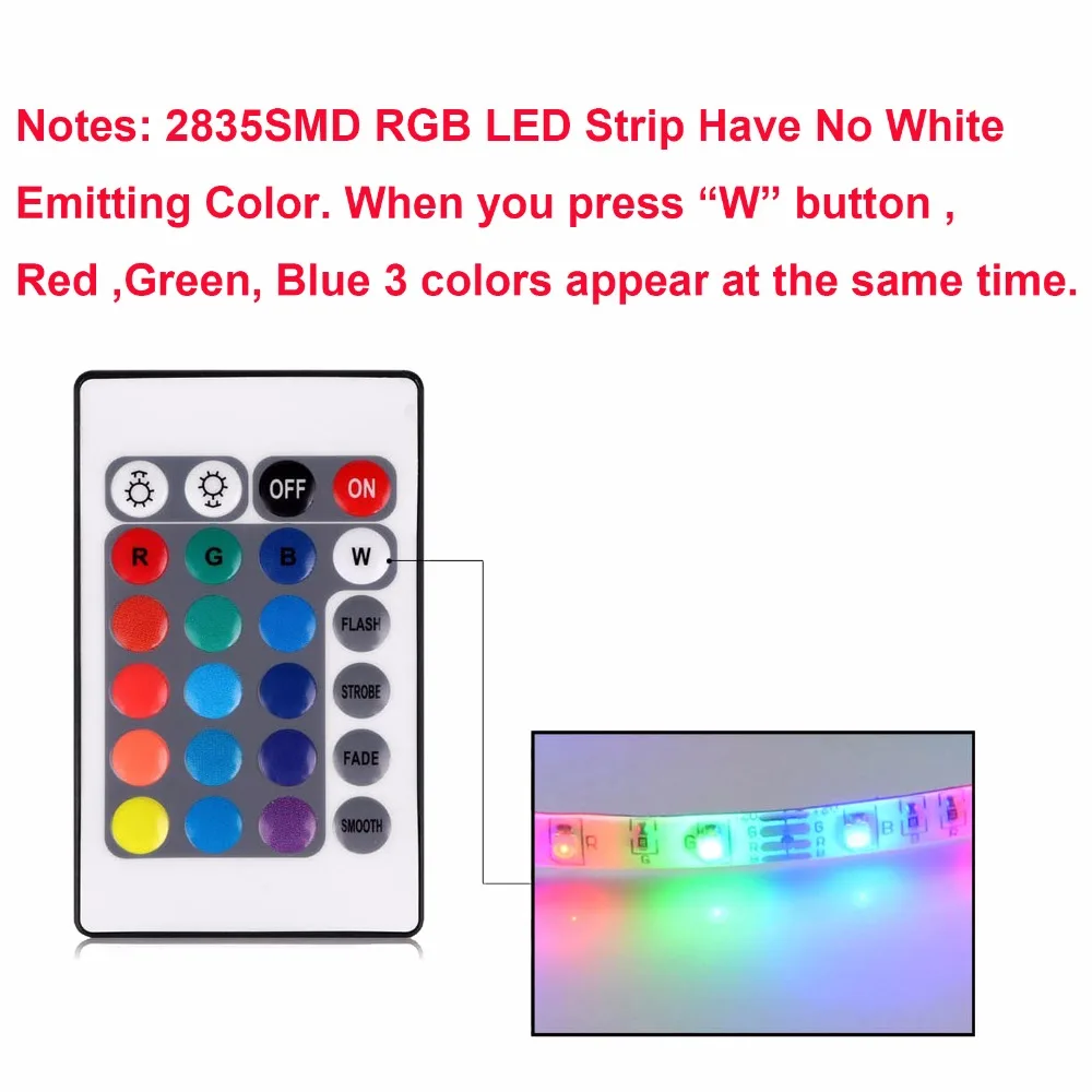 1 м 2 3 4 5 RGB светильник Светодиодные ленты для ТВ компьютер шкаф Подсветка USB лампа