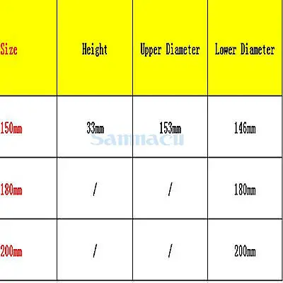 180 мм боросиликатное стекло Петри культура блюдо с крышками для лабораторных