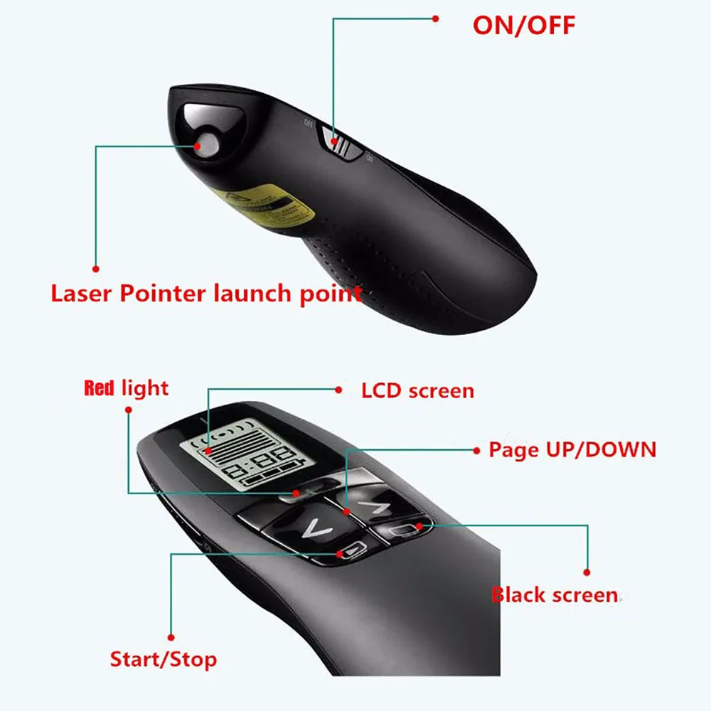 R800 2 4 ГГц мини USB беспроводной Презентер PPT пульт дистанционного управления с