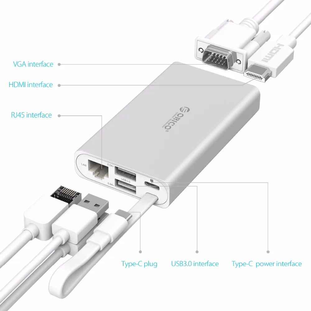 Lan адаптер ORICO ADS2 Matedock Проводная сеть Ethernet для huawei Matebook type C многофункциональная