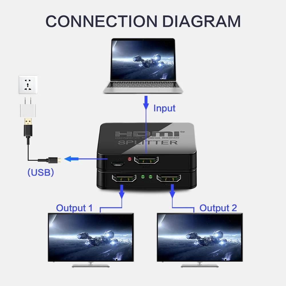 HDMI сплиттер 1X2 полный сплит 4k HDCP 1080p видео переключатель усилитель переключателя