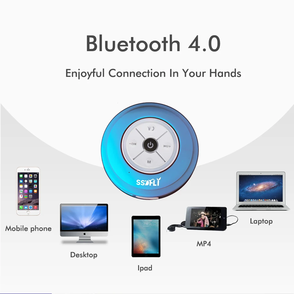 Портативный сабвуфер Душ водонепроницаемый беспроводной Bluetooth динамик автомобильный Громкая связь вызов музыка всасывания микрофон для IOS Android телефон