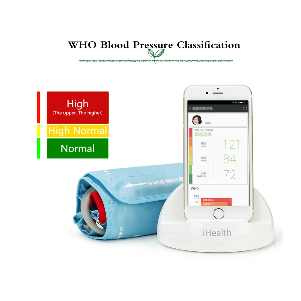 IHealth тонометр верхний монитор артериального давления на руку электронный сфигмоманометр с манжетой IOS/Android для Xiaomi