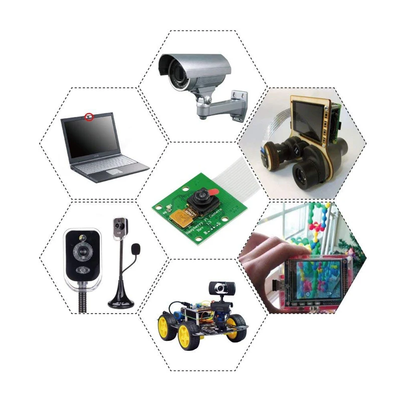 Для Raspberry Pi 4 Model B + модуль камеры 1080p 720p для pi 5 Мп веб-камера видеокамера Модель |