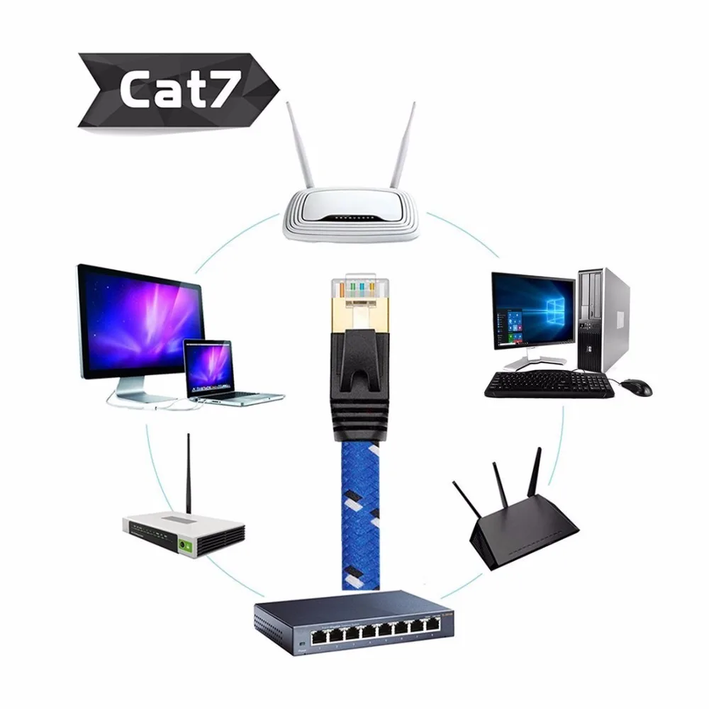 Новое поступление прочный 50 см 1 м 5 3 10 15 20 30 CAT7E Ethernet Интернет сеть Патч LAN плоский