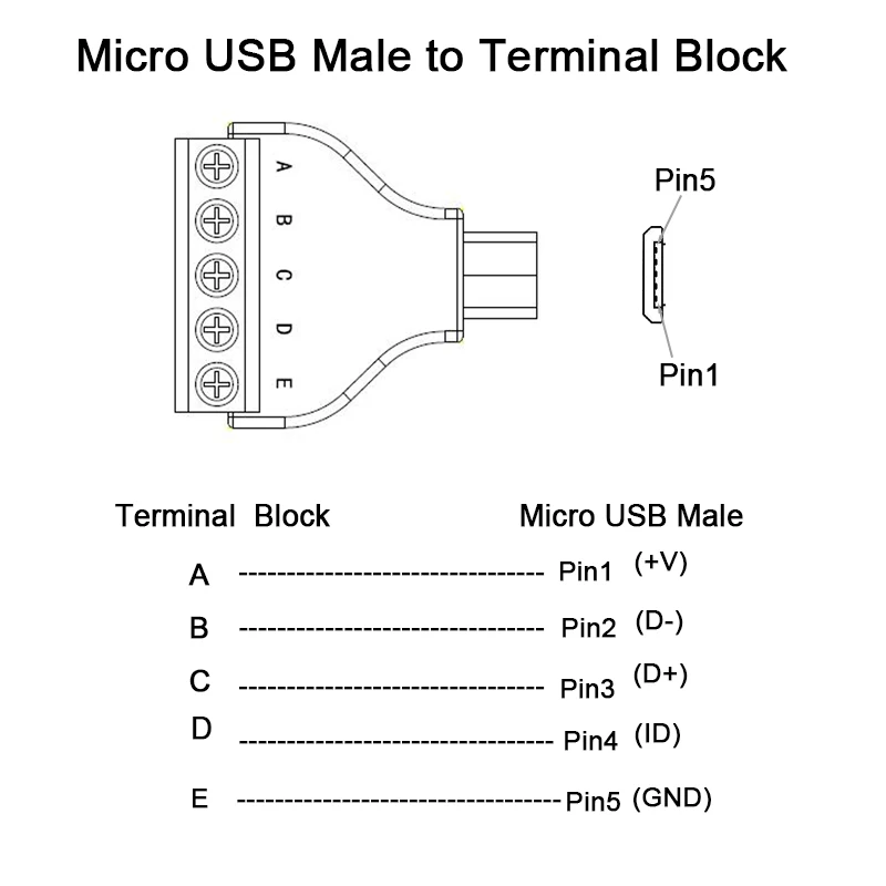 1 шт. штекер Micro USB на винтовой коннектор с защитным коннектором микро клеммный