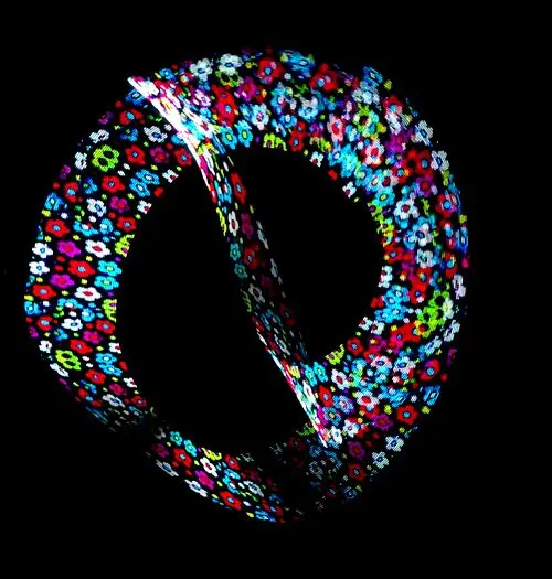 LED pixelpoi 2 шт. 2*50 пикселей poi 34 изображения 31 см высокая яркость полноцветная