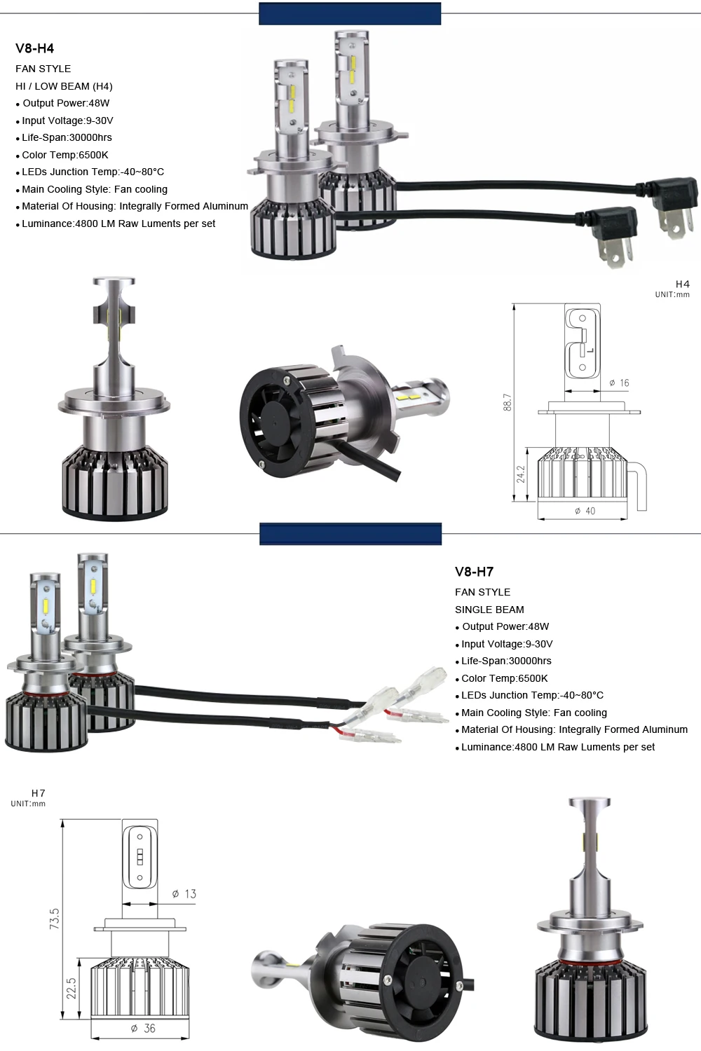 H7 H4 H1 H11 H8 9005 9012 с принтом «Тачки», светодиодный головной светильник лампы 6500 к авто светодиодный головной светильник s лампы 12V 24V и противотуманных фар с возможностью креативного светильник